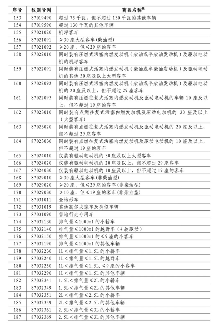  长春市金融控股集团有限公司