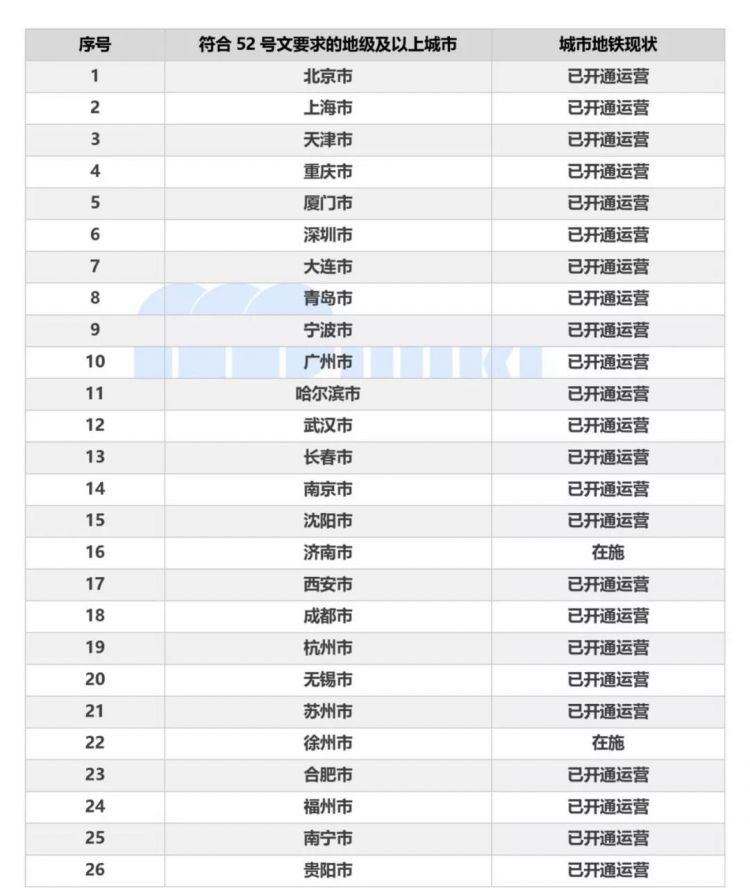 长春市金融控股集团有限公司
