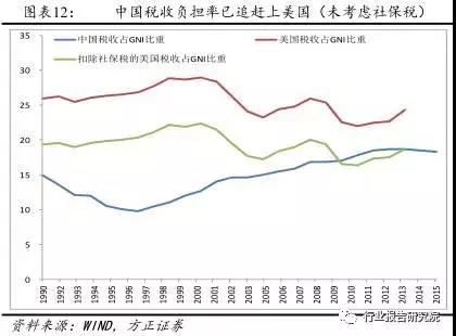 长春市金融控股集团有限公司